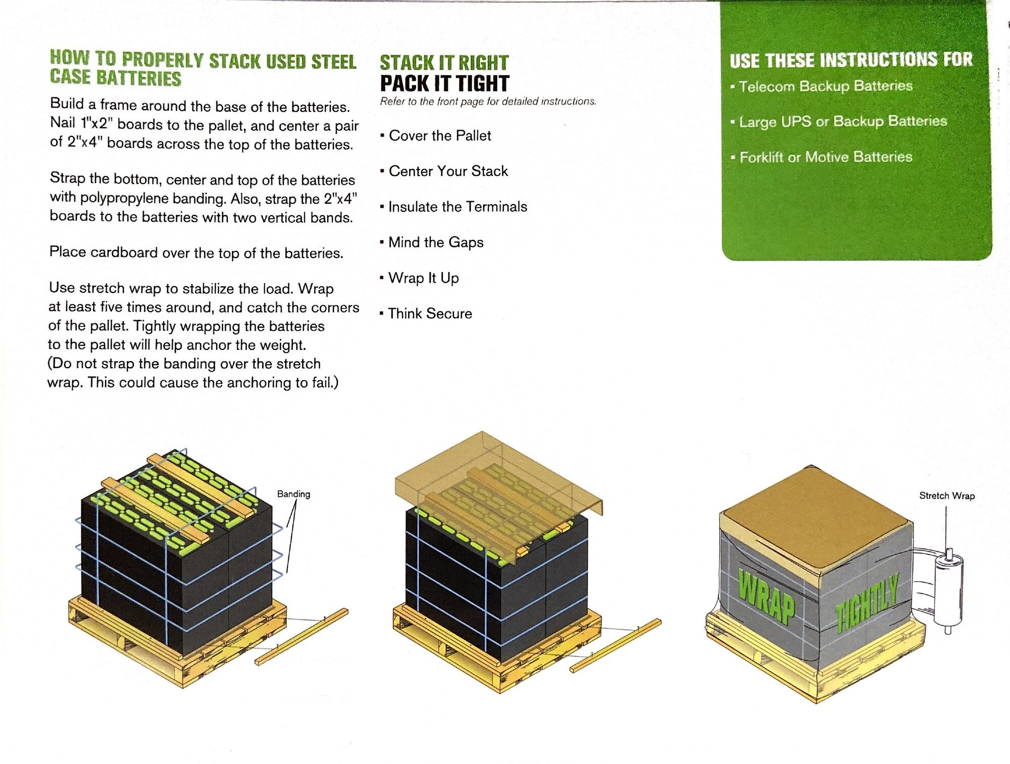 Stack it right, pack it tight — how to properly package a pallet of batteries